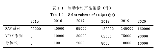 市场营销论文参考