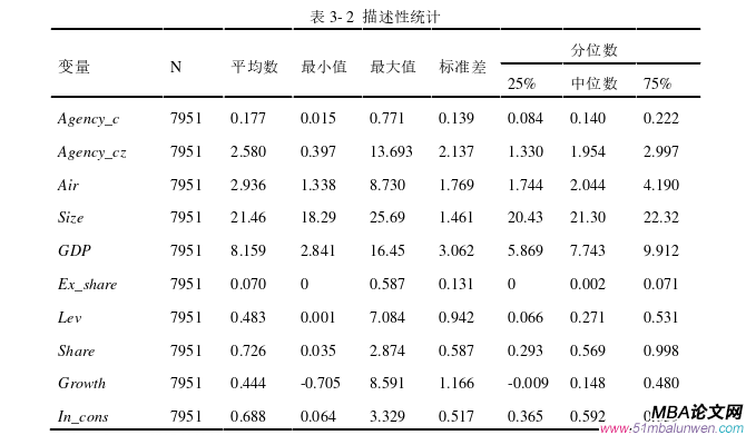 企业管理论文参考