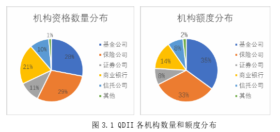 国际贸易论文怎么写