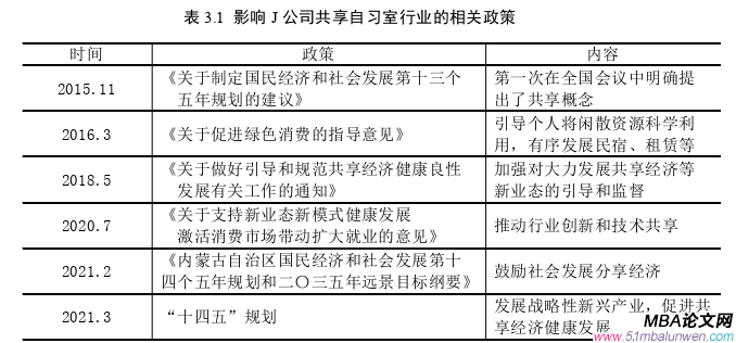 市场营销论文怎么写