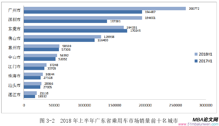 战略管理论文怎么写