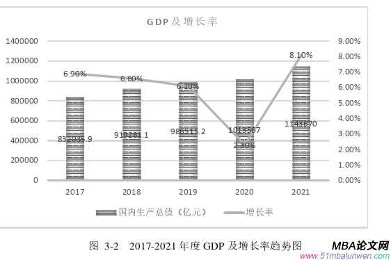 市场营销论文参考