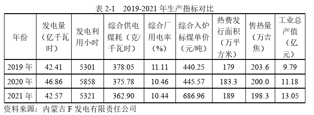 战略管理论文怎么写