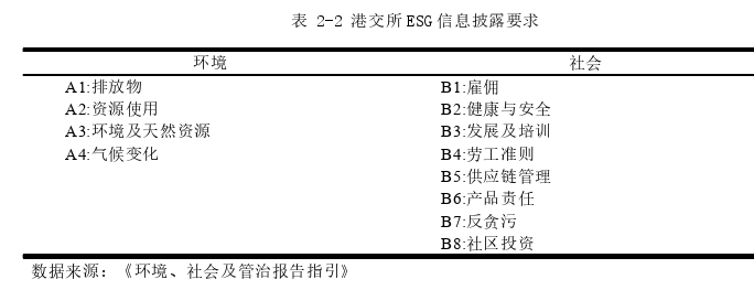 财务管理论文怎么写