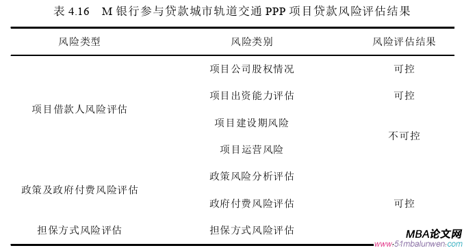 项目管理论文参考