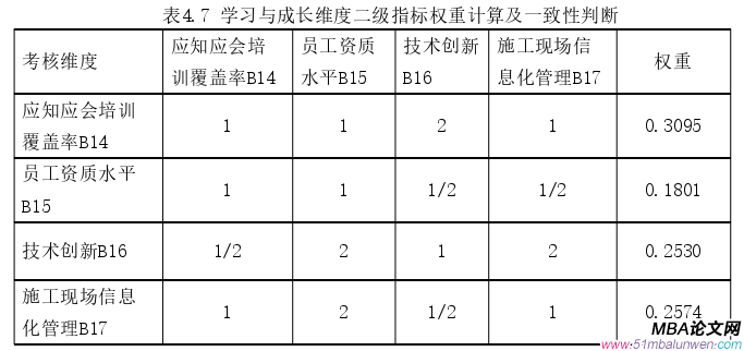 项目管理论文参考