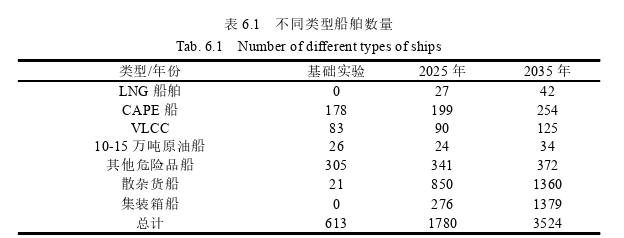 项目管理论文参考