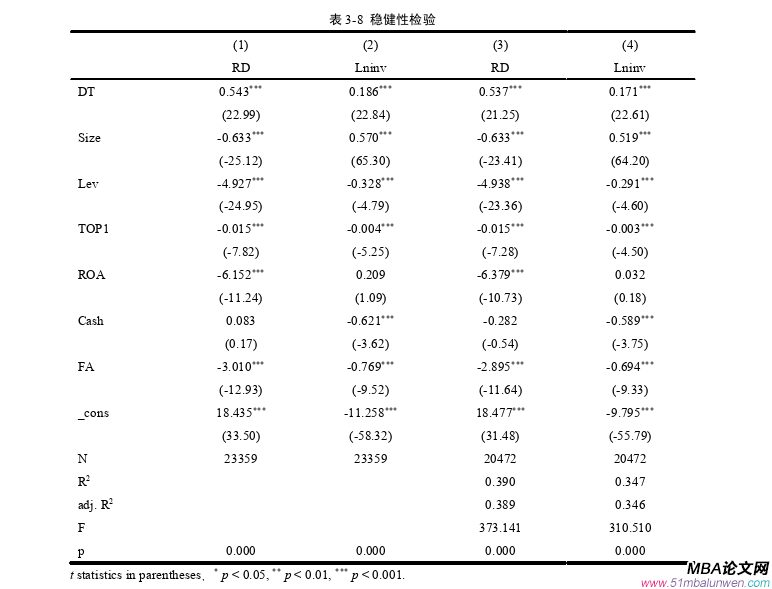 企业管理论文参考