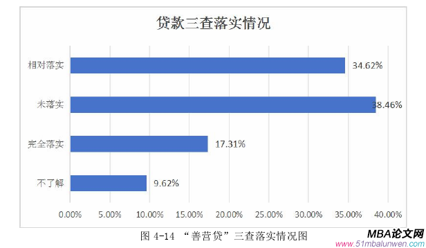 企业管理论文参考