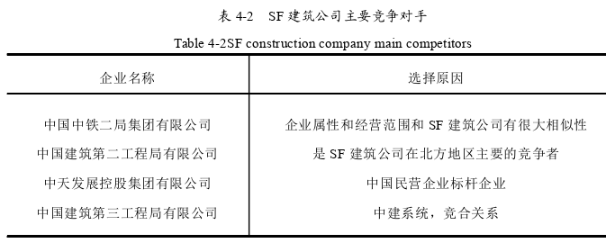 战略管理论文参考